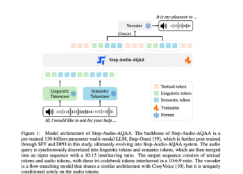 StepFun Introduces Step-Audio-AQAA: A Fully End-to-End Audio Language Model for Natural Voice Interaction